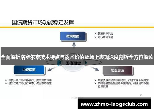 全面解析洛塞尔索技术特点与战术价值及场上表现深度剖析全方位解读 全面解析洛塞尔索技术特点与战术价值及场上表现深度剖析全方位解读