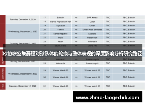 欧协联密集赛程对球队体能轮换与整体表现的深度影响分析研究路径