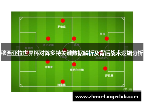 穆西亚拉世界杯对阵多特关键数据解析及背后战术逻辑分析