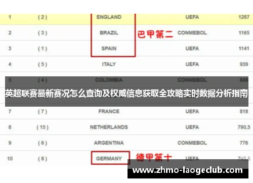英超联赛最新赛况怎么查询及权威信息获取全攻略实时数据分析指南