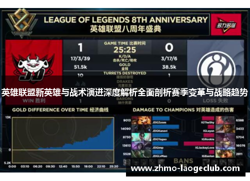 英雄联盟新英雄与战术演进深度解析全面剖析赛季变革与战略趋势
