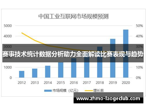 赛事技术统计数据分析助力全面解读比赛表现与趋势