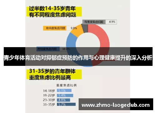 青少年体育活动对抑郁症预防的作用与心理健康提升的深入分析 青少年体育活动对抑郁症预防的作用与心理健康提升的深入分析