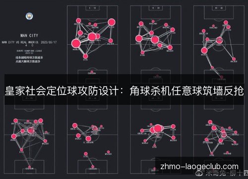 皇家社会定位球攻防设计：角球杀机任意球筑墙反抢