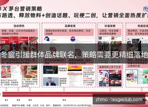 冬窗引援群体品牌联名,策略需要更精细落地 冬窗引援群体品牌联名,策略需要更精细落地
